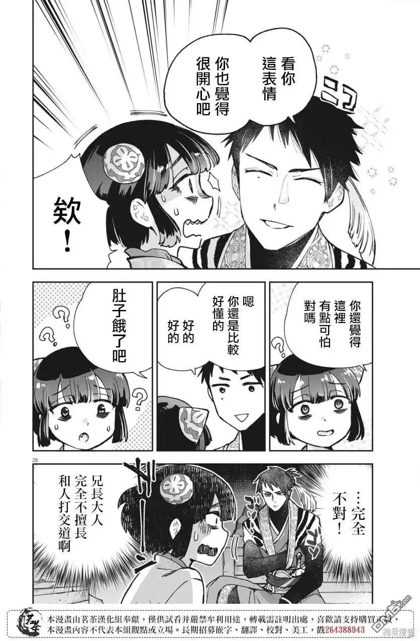 第28页