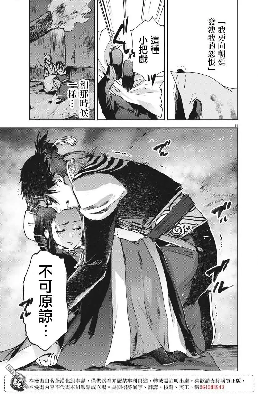 第15页