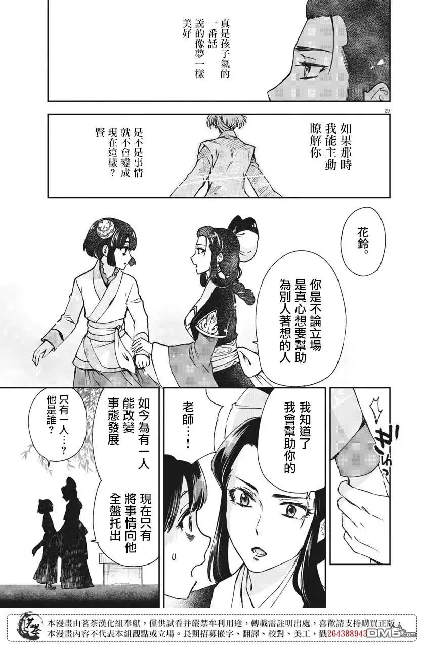 第28页