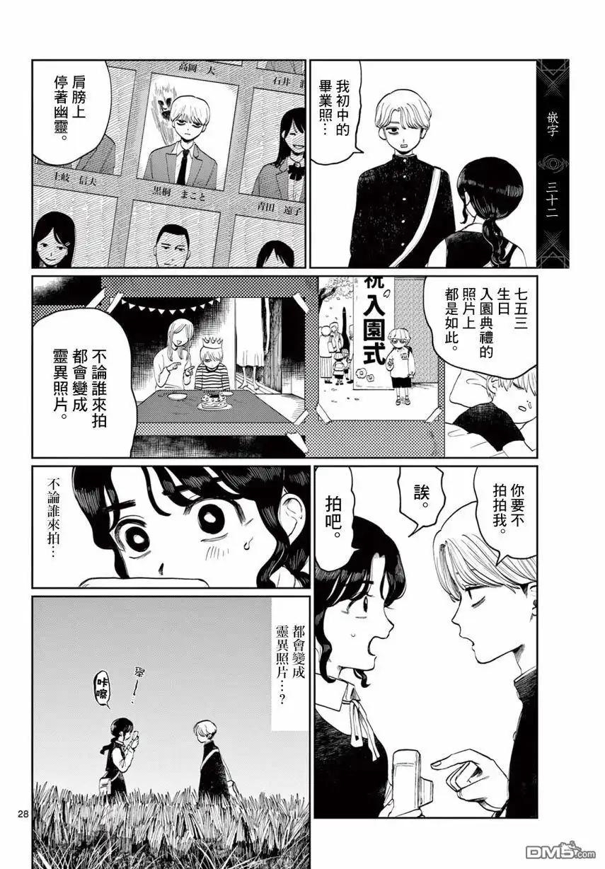 第28页