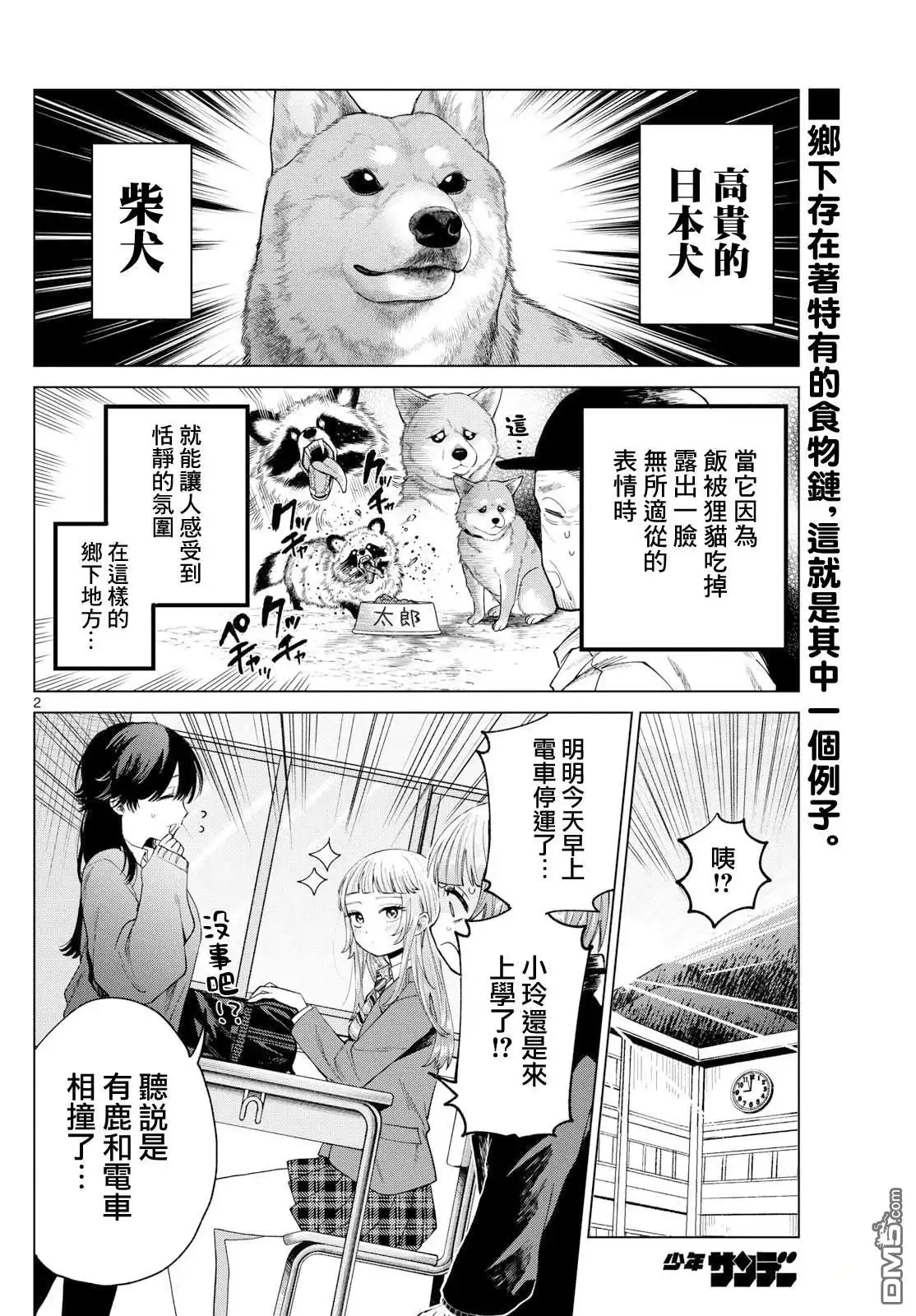 第2页