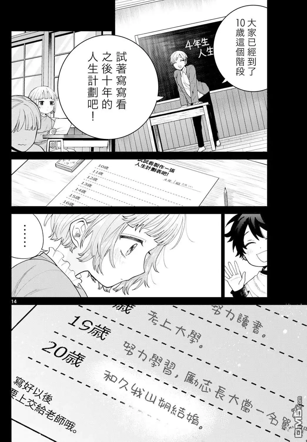 第14页