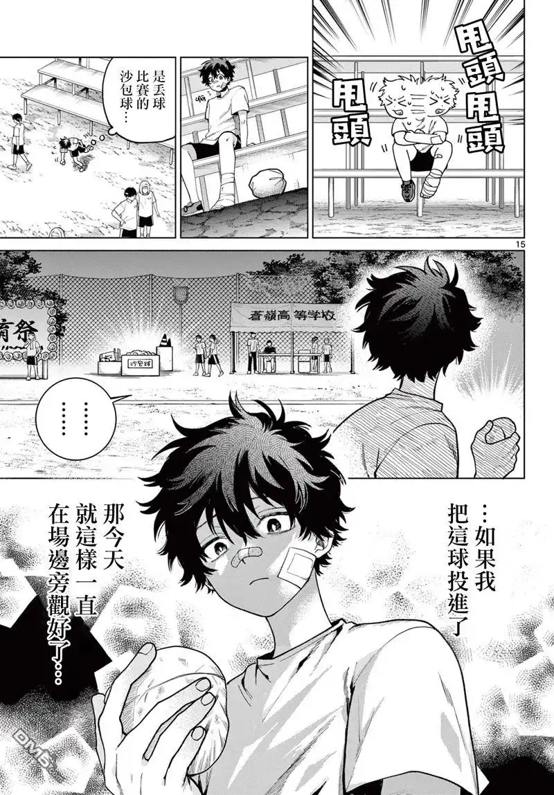 第15页