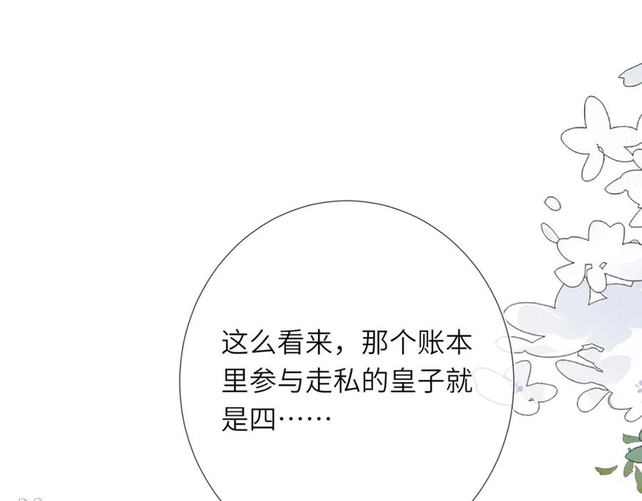 第194页