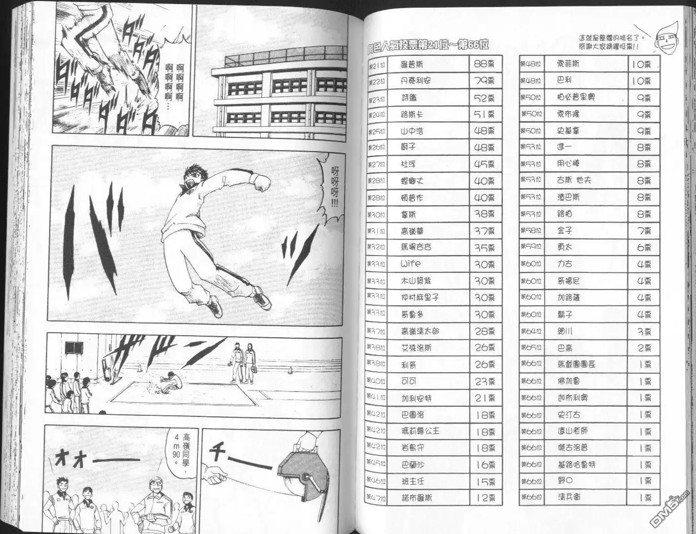 第53页