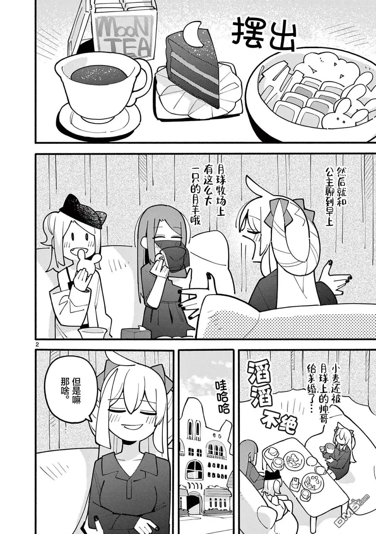 第2页