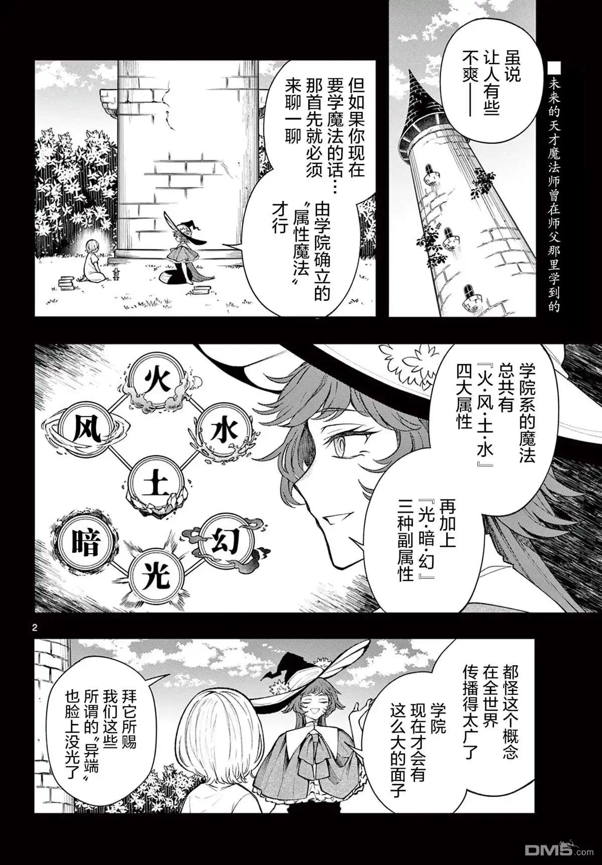 第2页