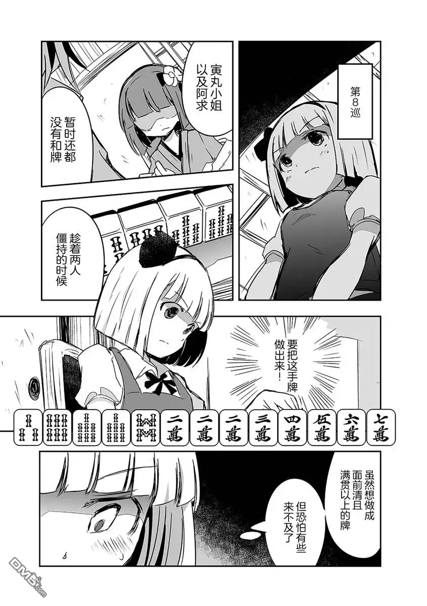 第20页