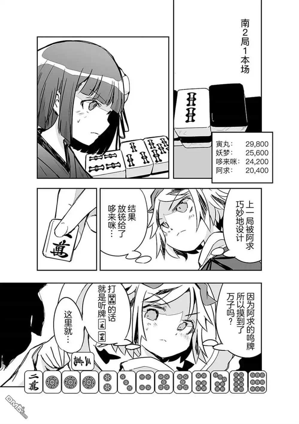 第22页