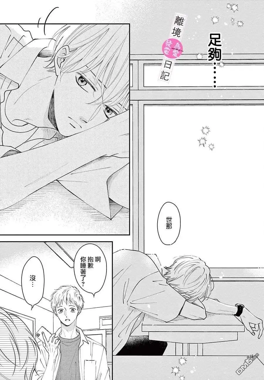 第15页