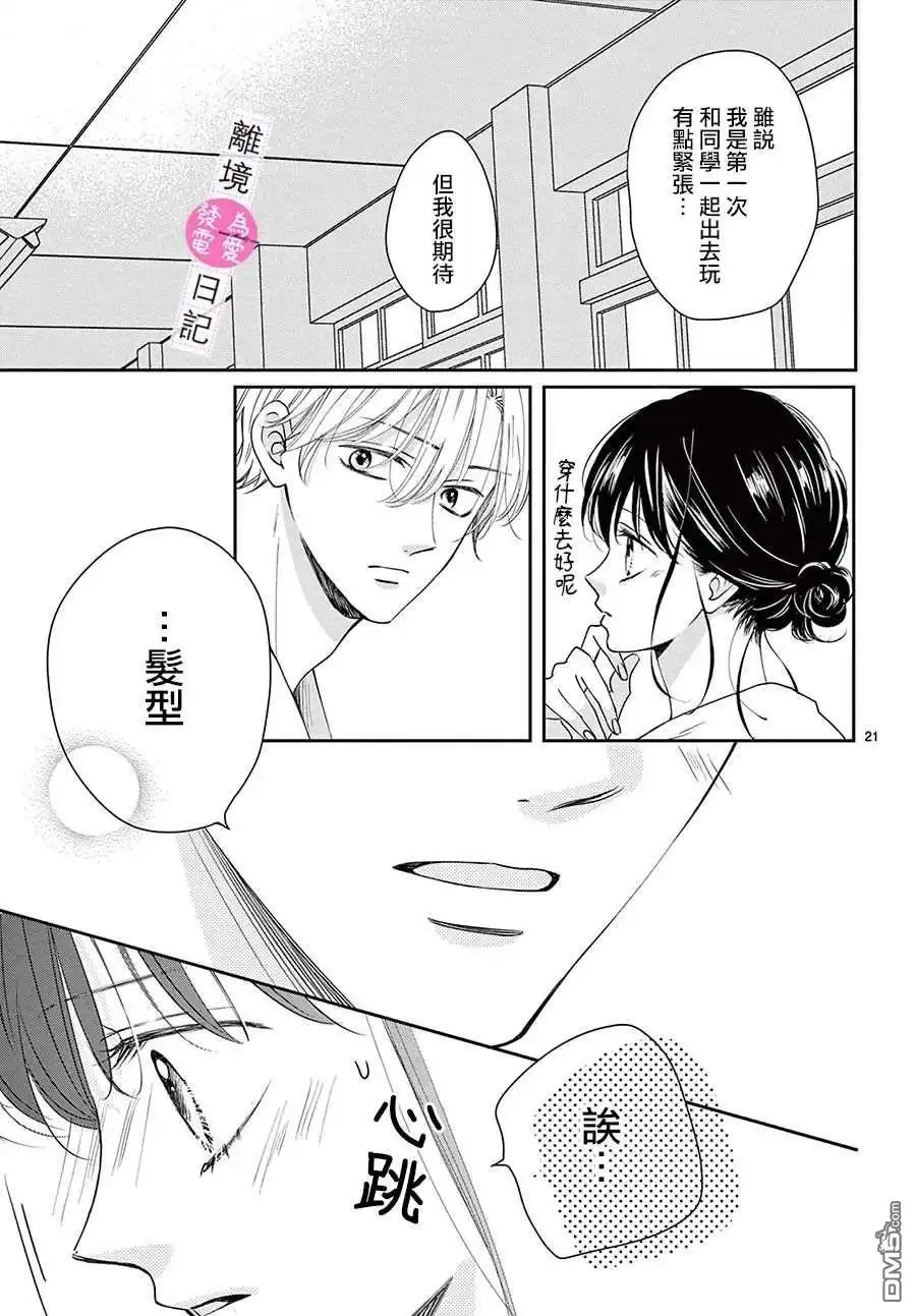 第21页