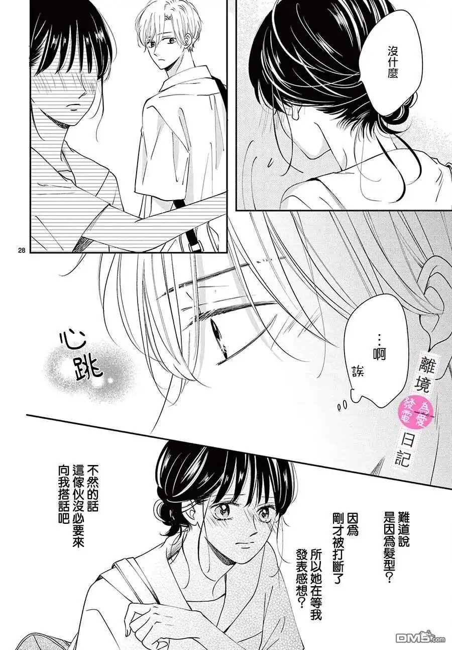 第28页