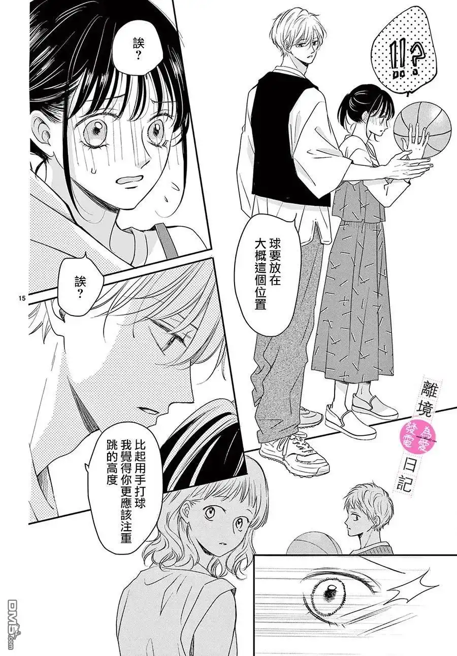 第15页