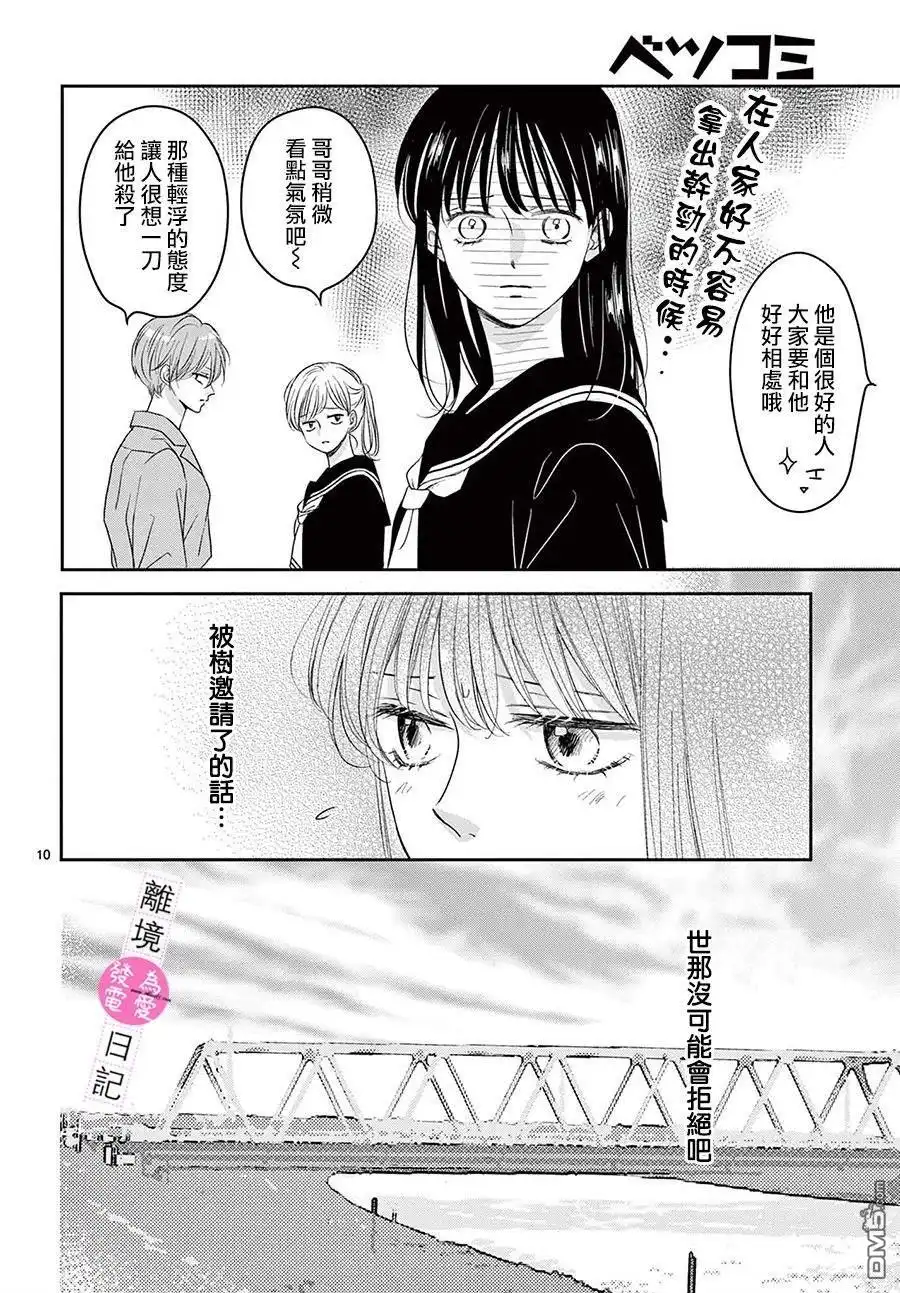 第10页