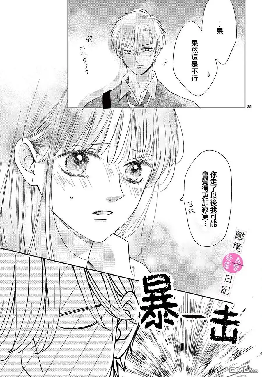 第35页