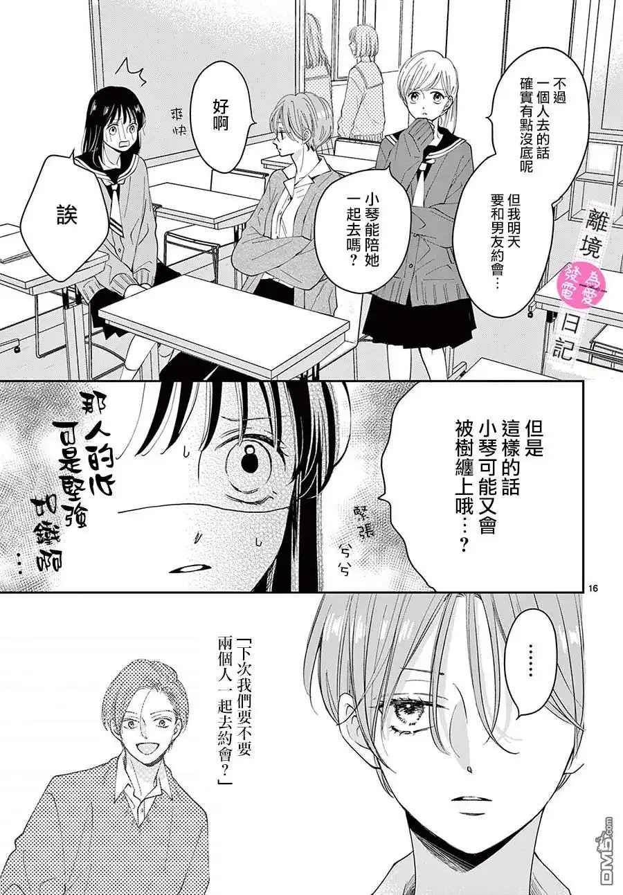 第16页