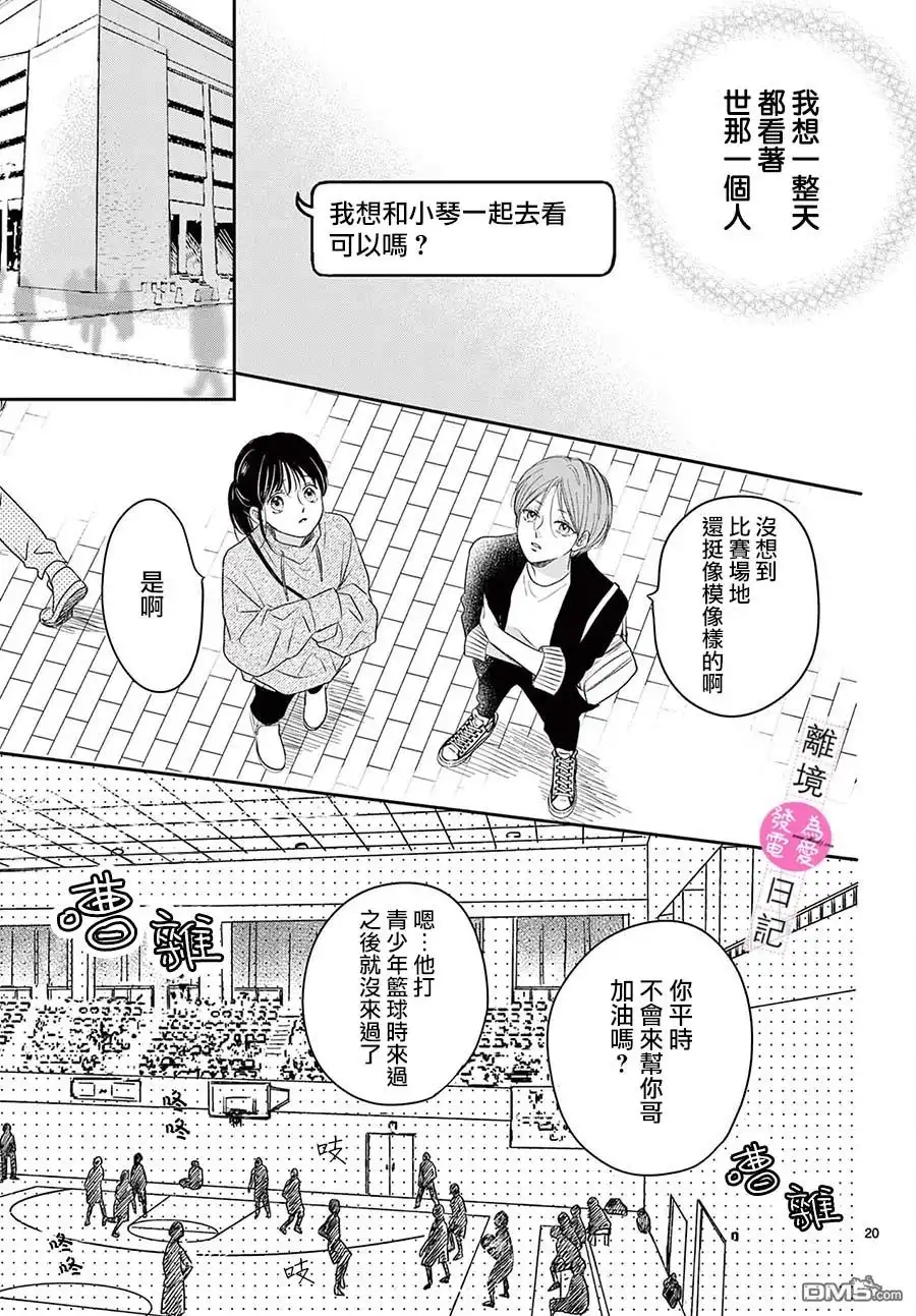 第20页