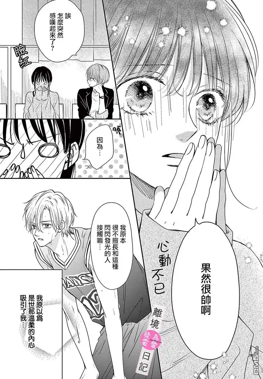 第28页