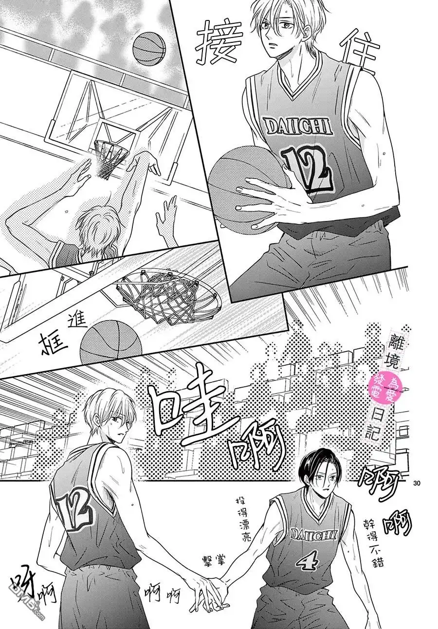 第30页