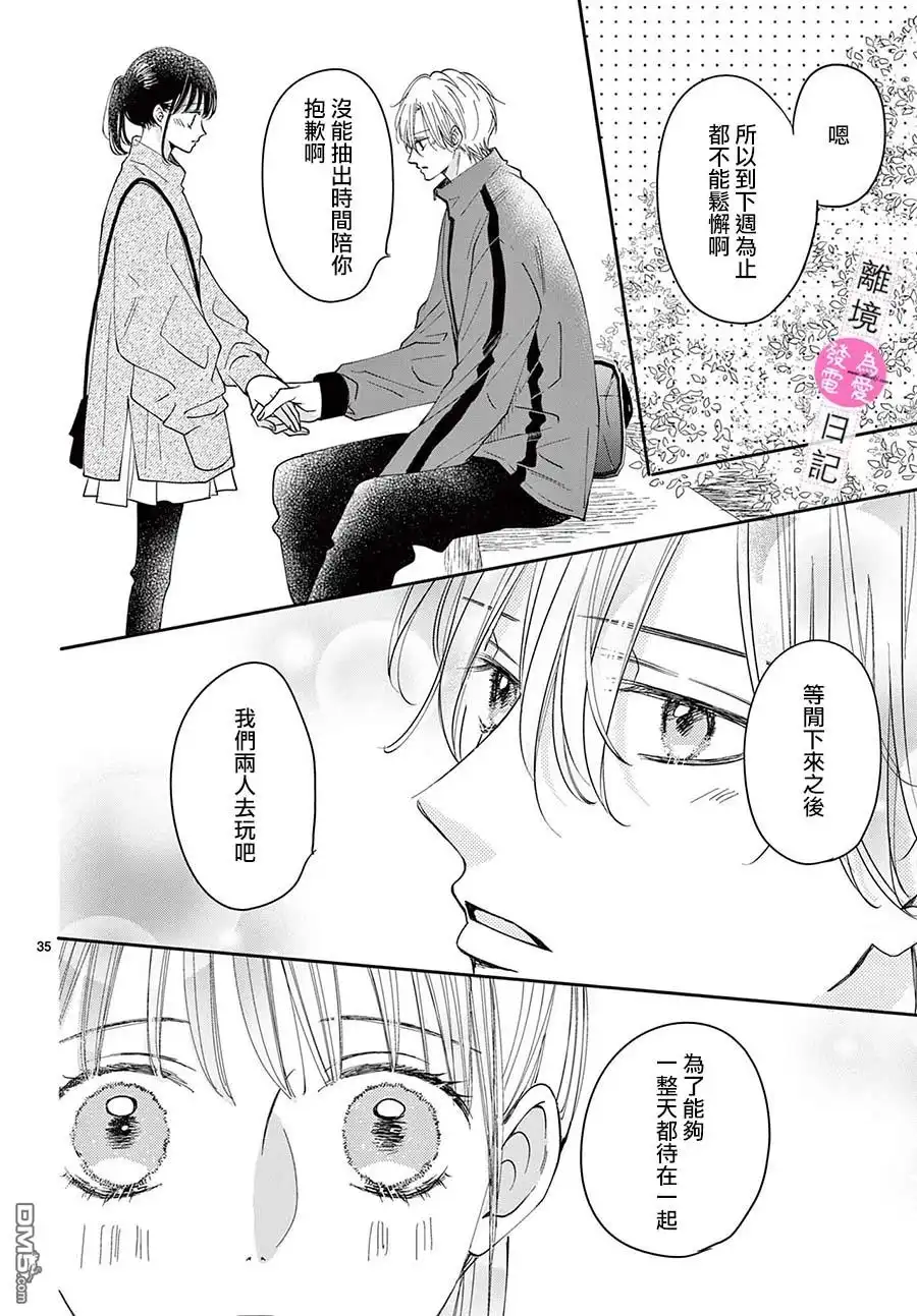 第35页