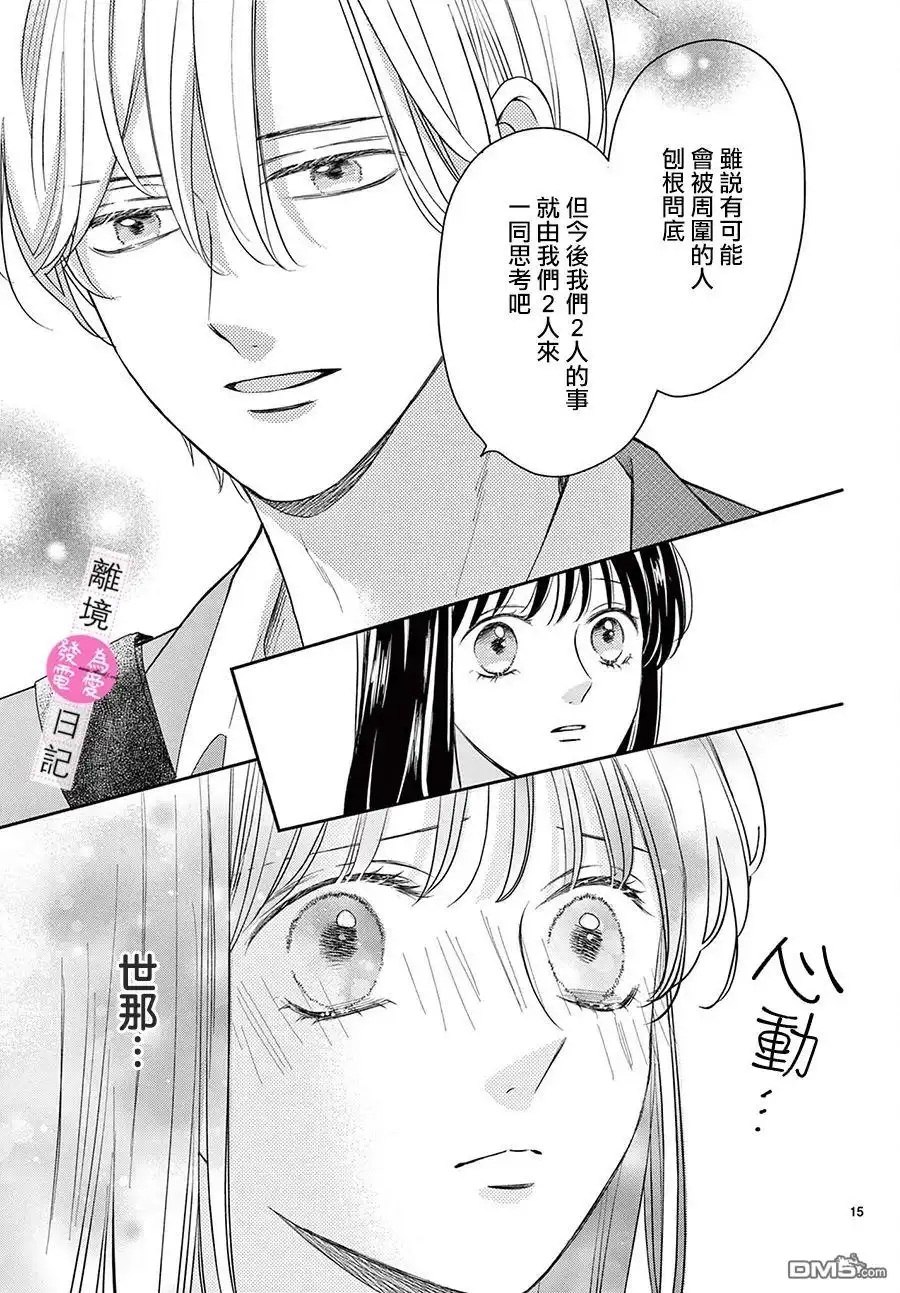 第15页
