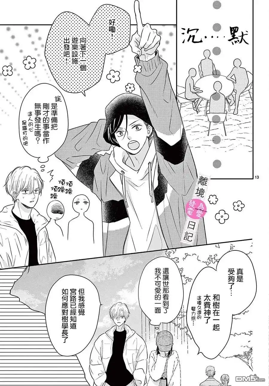 第13页