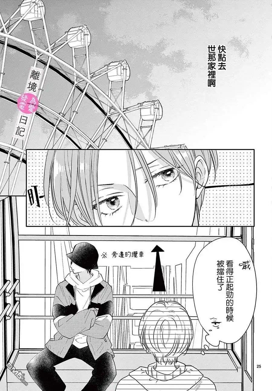 第25页