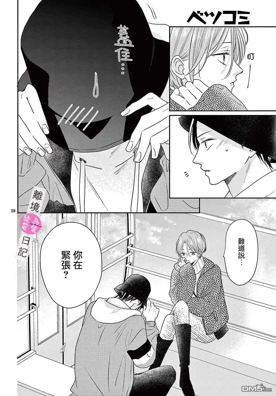 第28页