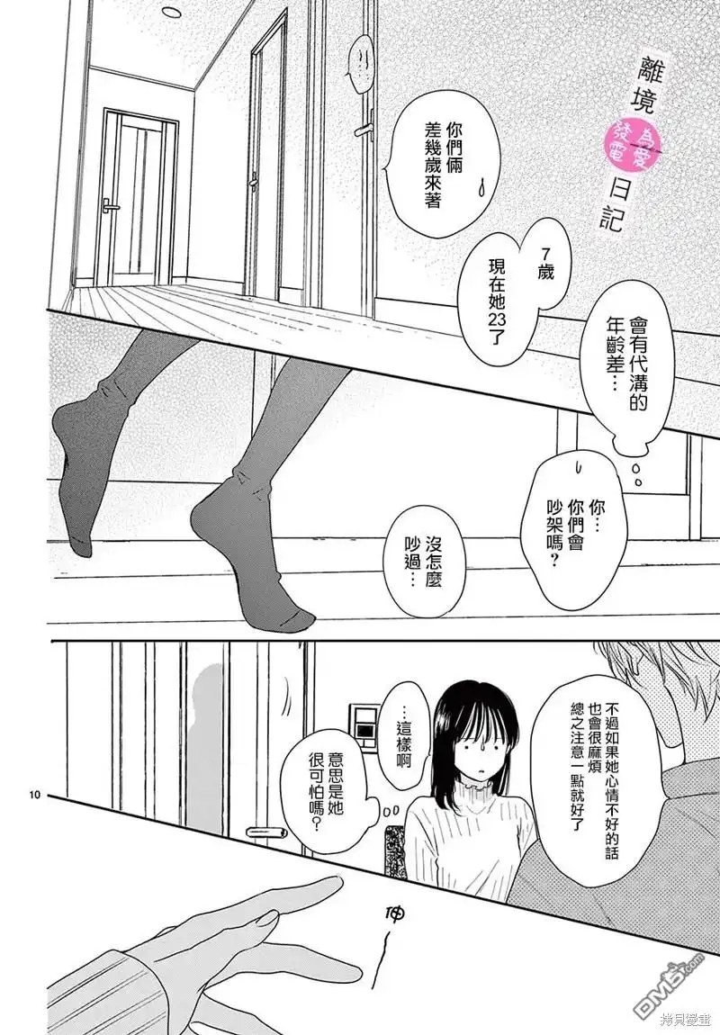 第10页