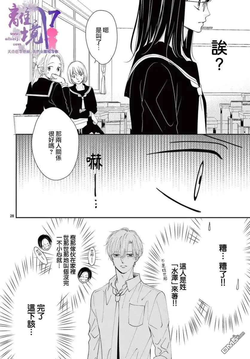 第28页