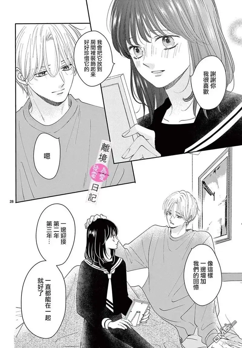 第28页