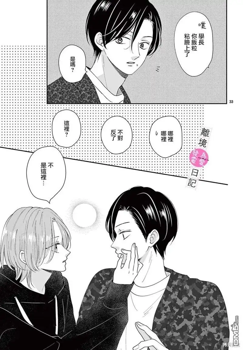 第33页