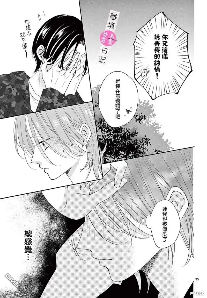 第35页