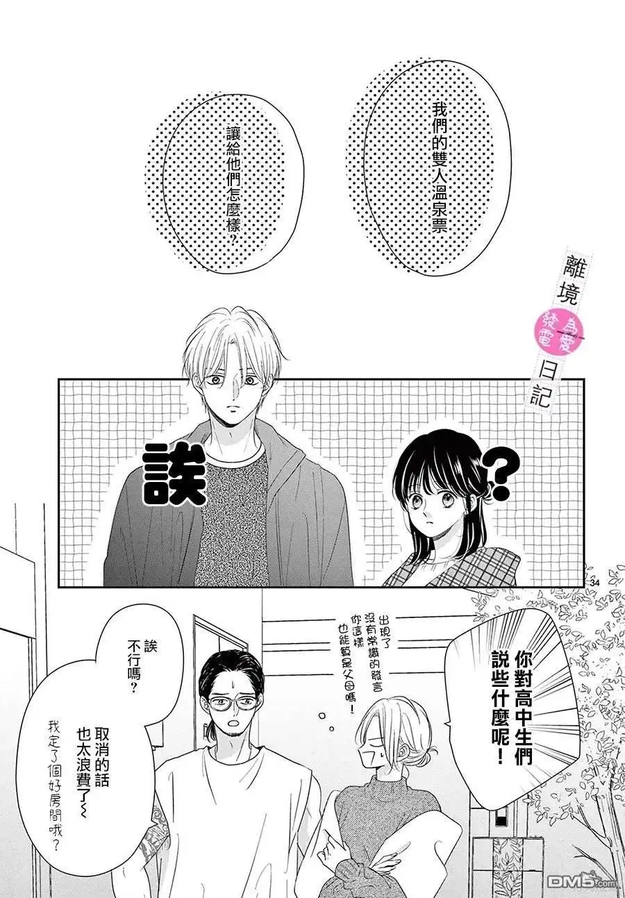 第35页