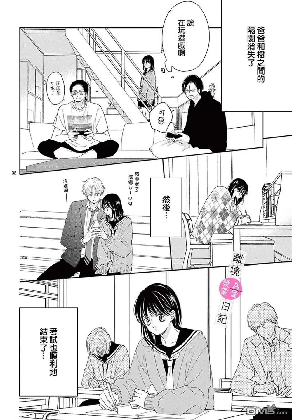 第32页