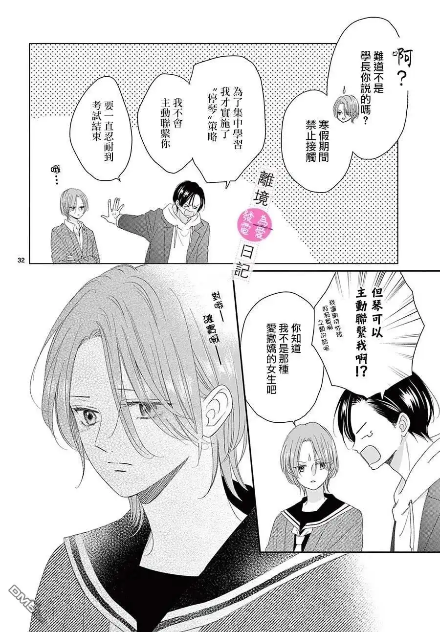 第32页