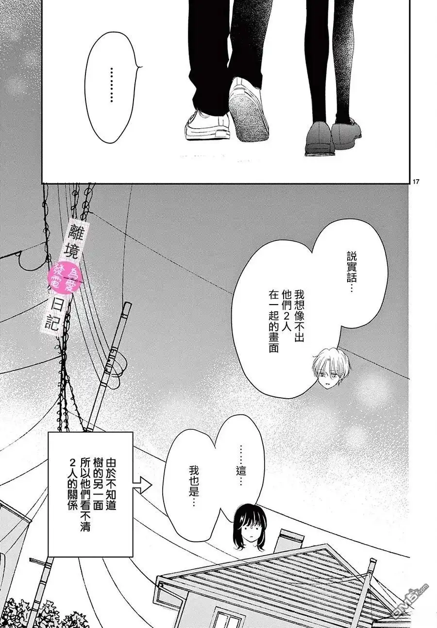 第17页