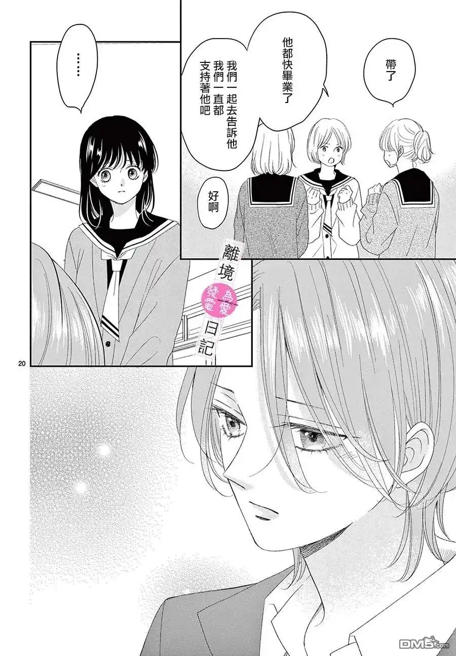 第20页