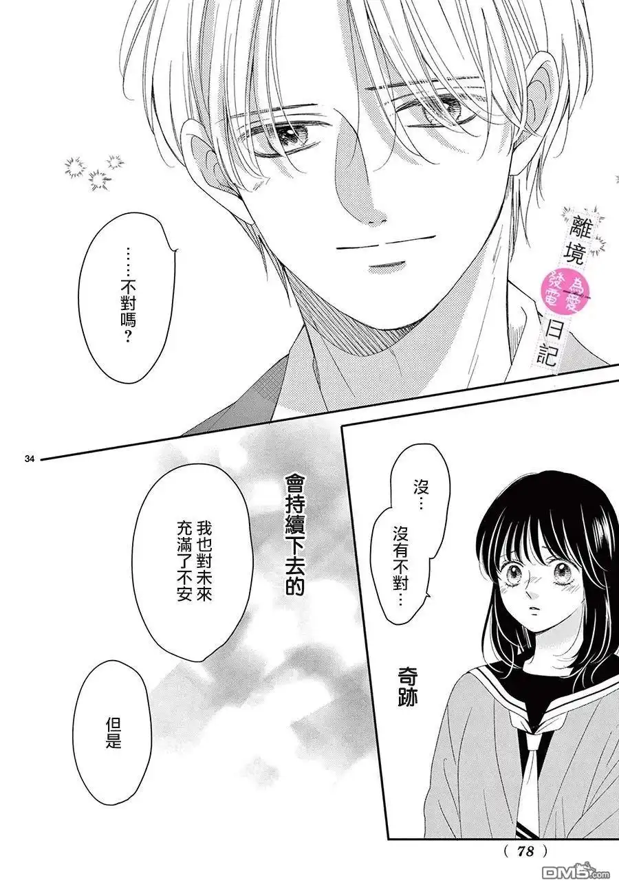 第35页