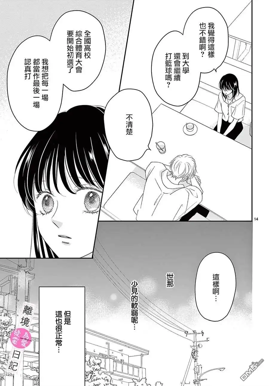 第14页