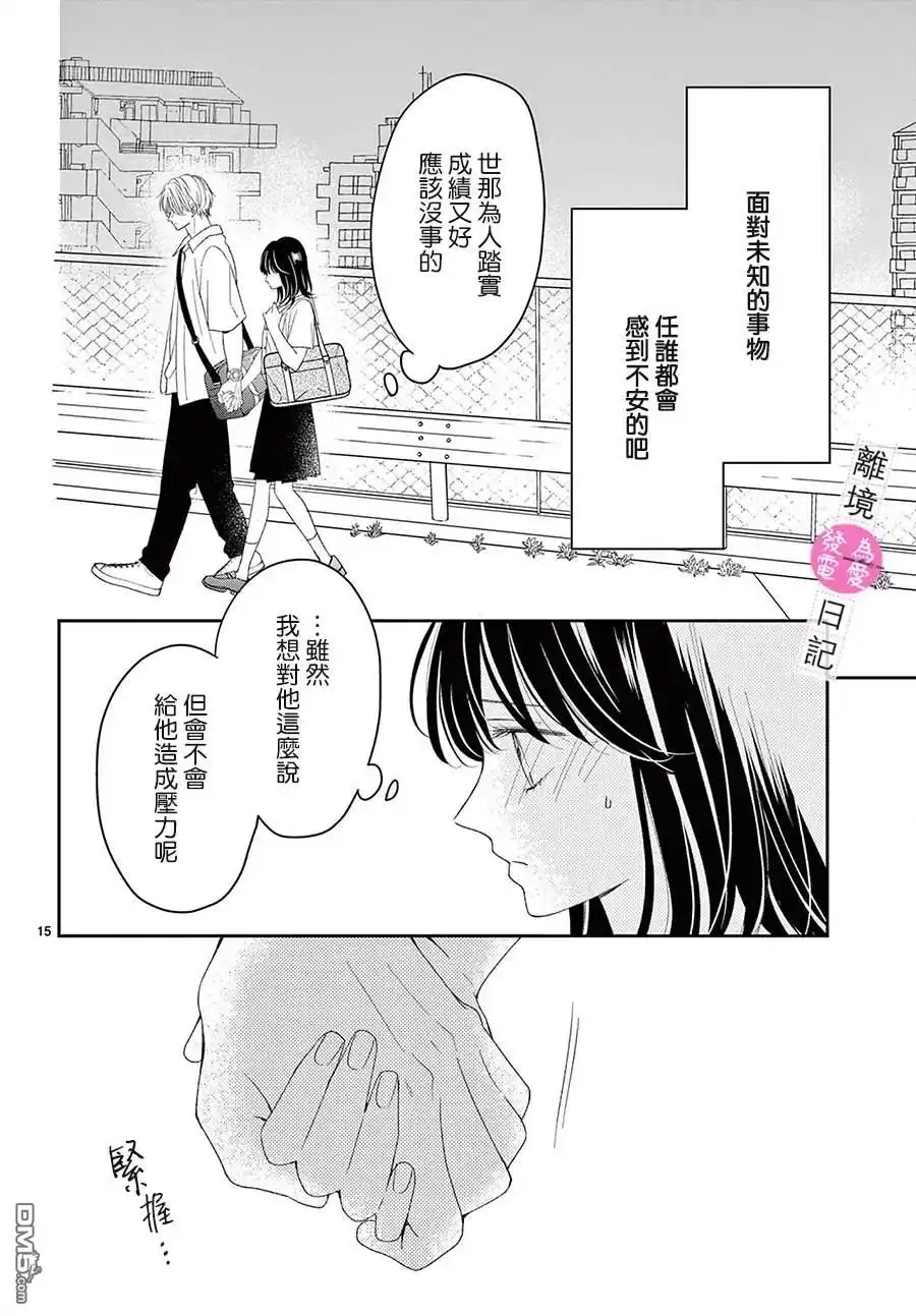 第15页
