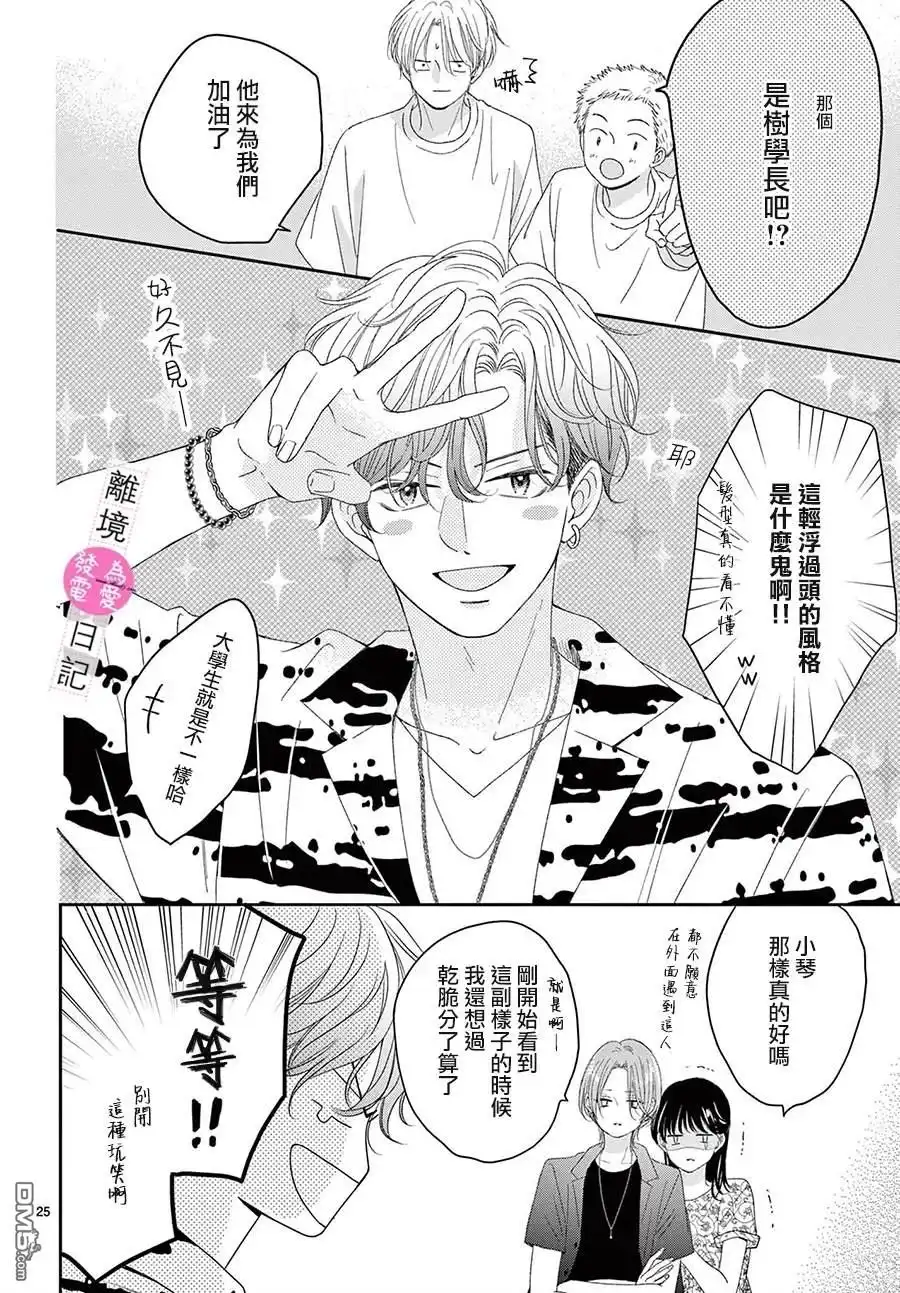 第25页