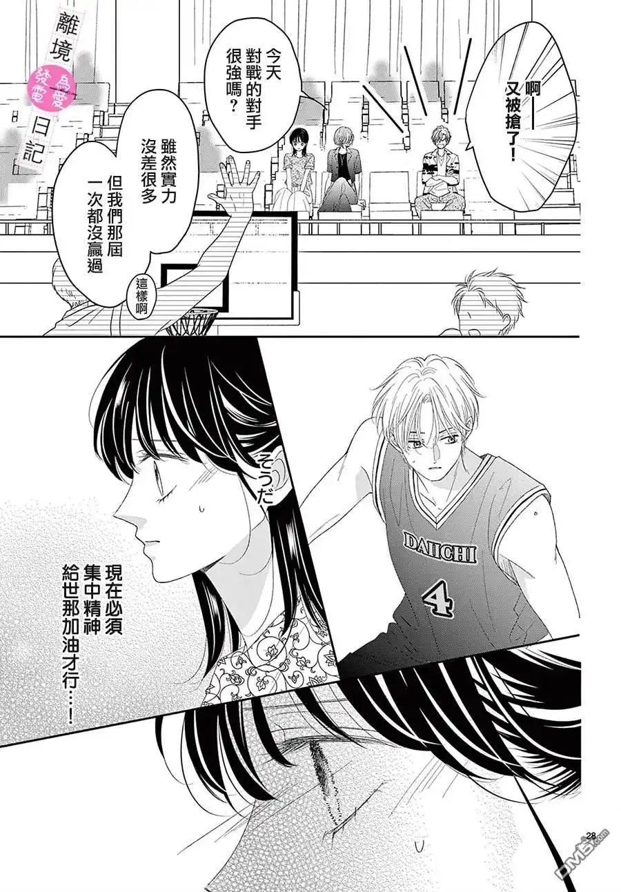 第28页