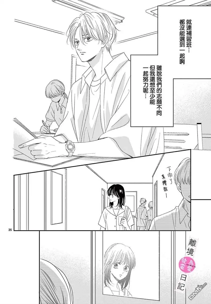 第35页