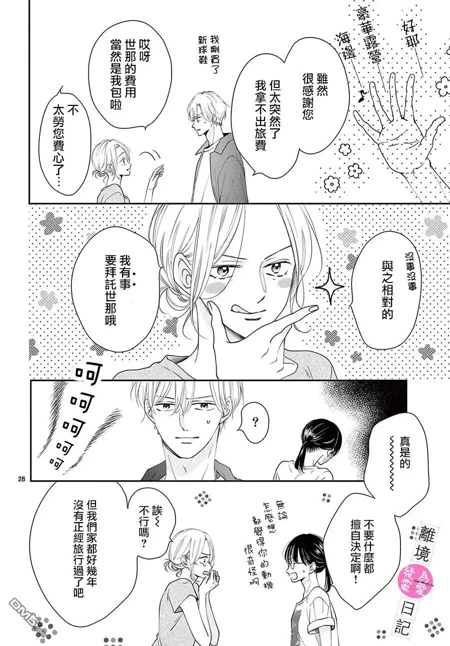 第28页