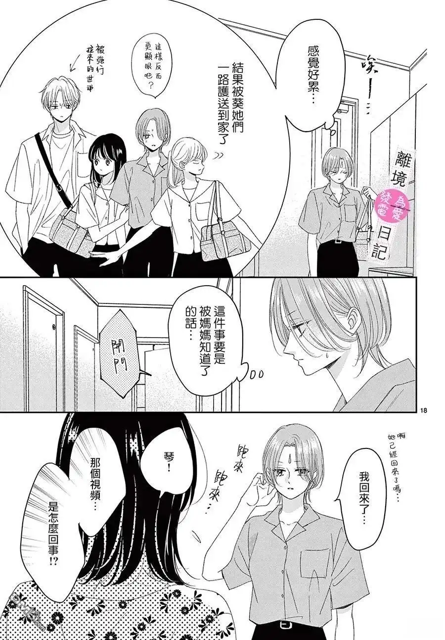 第54页