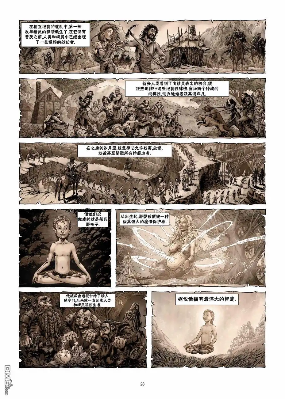 第28页