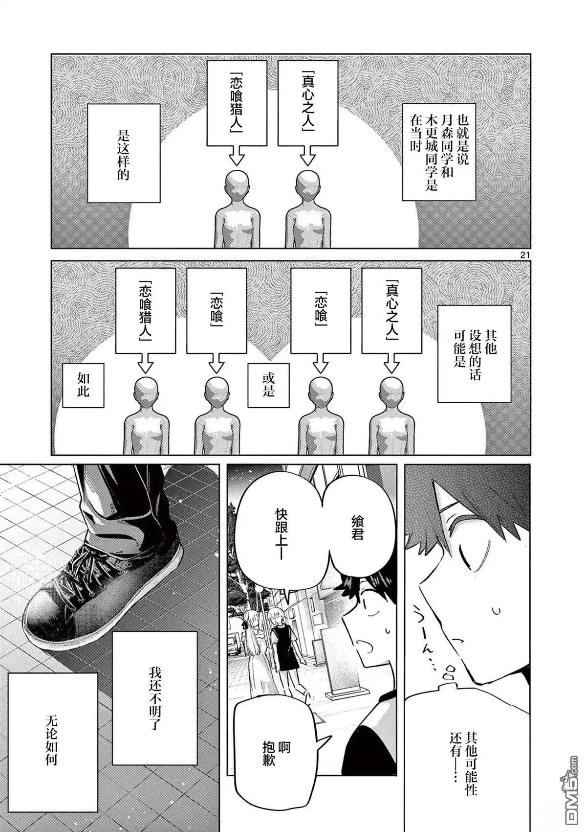 第21页