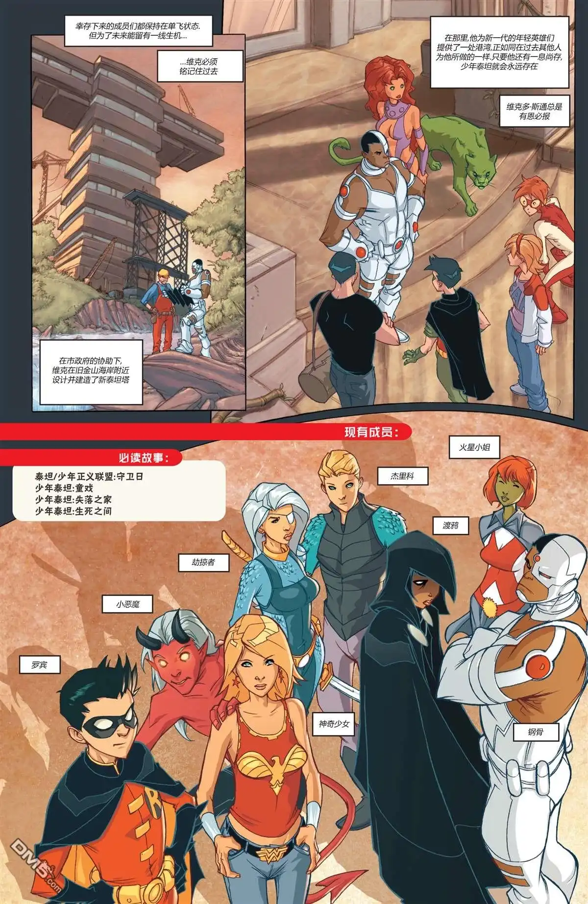 第21页