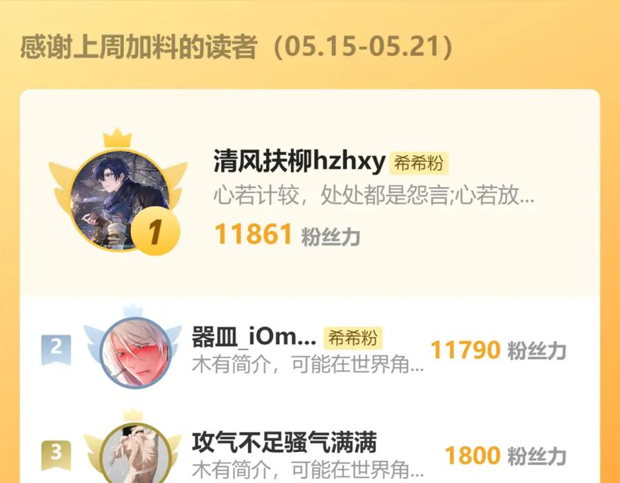 第160页
